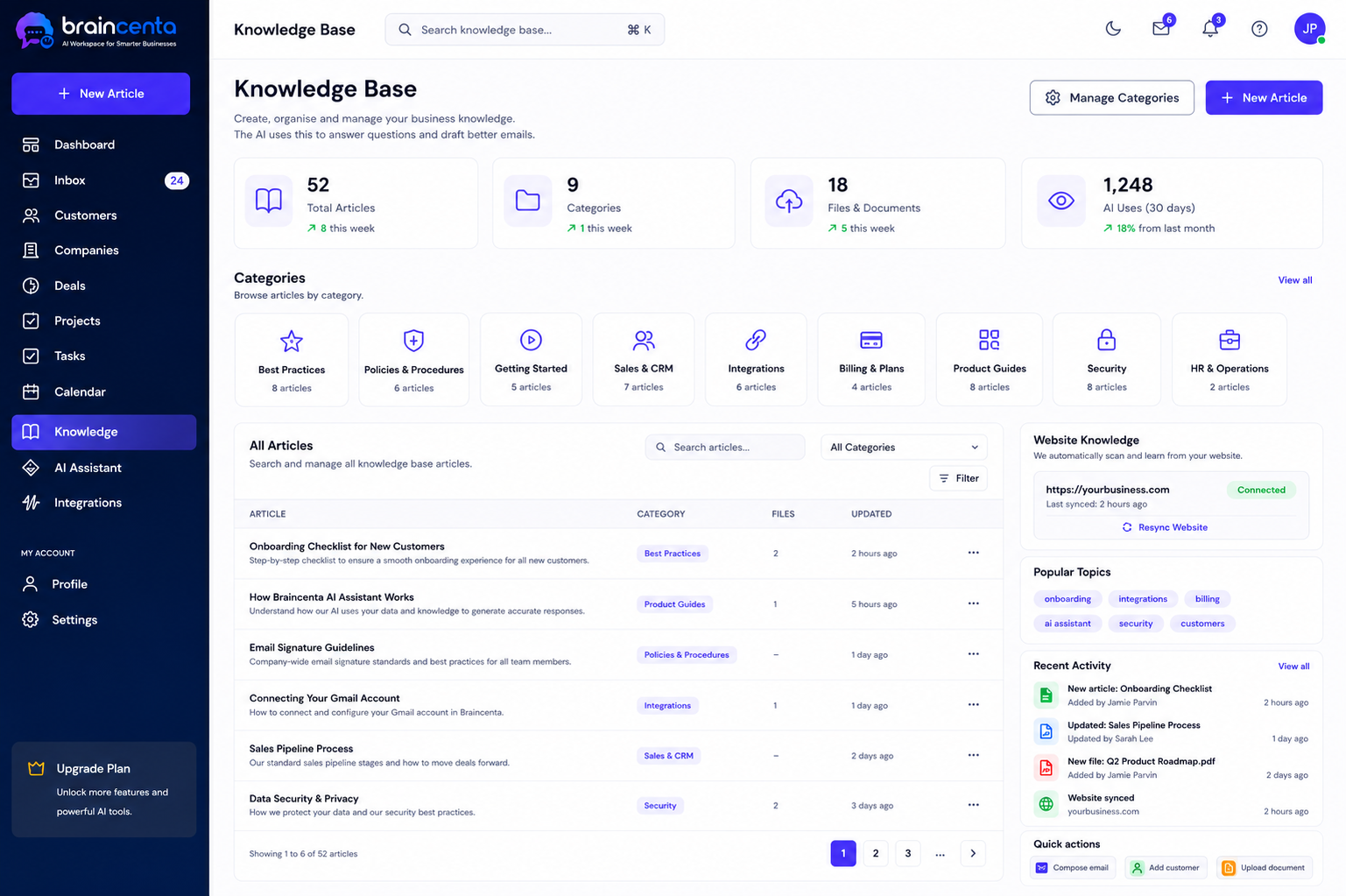 Braincenta knowledge base with articles, categories and website knowledge