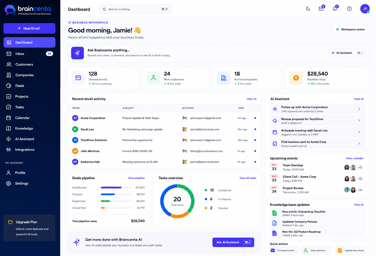 Braincenta AI business workspace dashboard