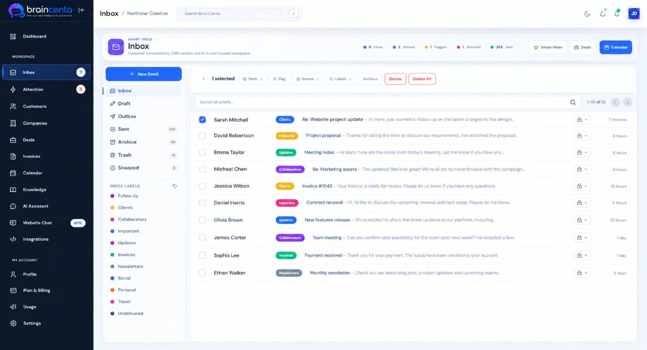 BrainCenta AI-powered business inbox