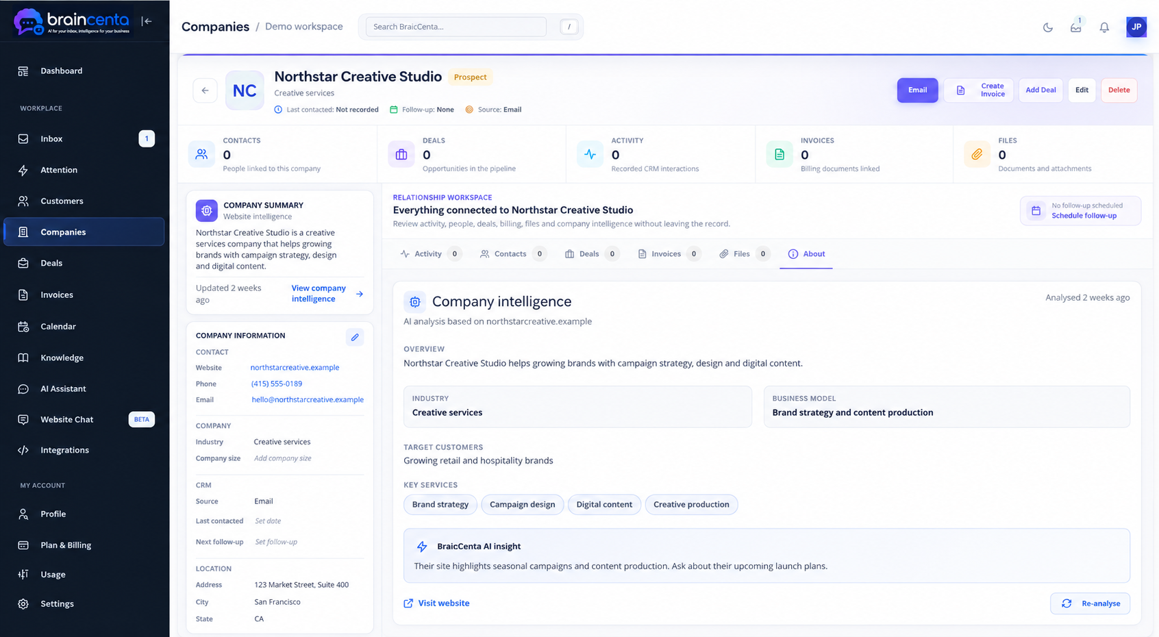 Illustrative BrainCenta company intelligence screen using fictional company information