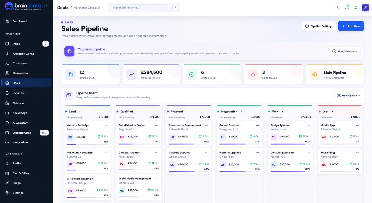 BrainCenta CRM deals and sales pipeline